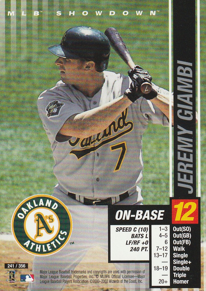 Jeremy Giambi